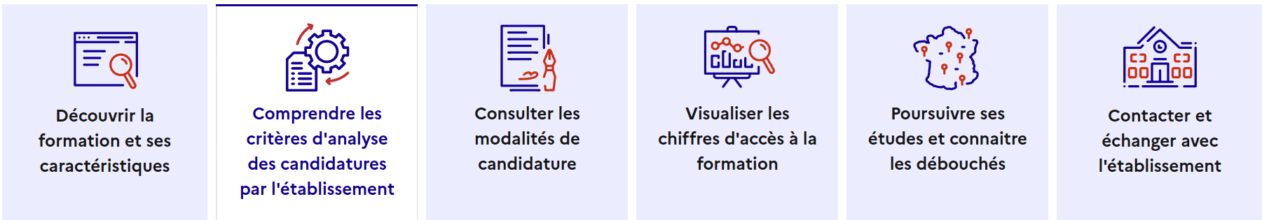 Onglets d'une fiche formation Parcoursup